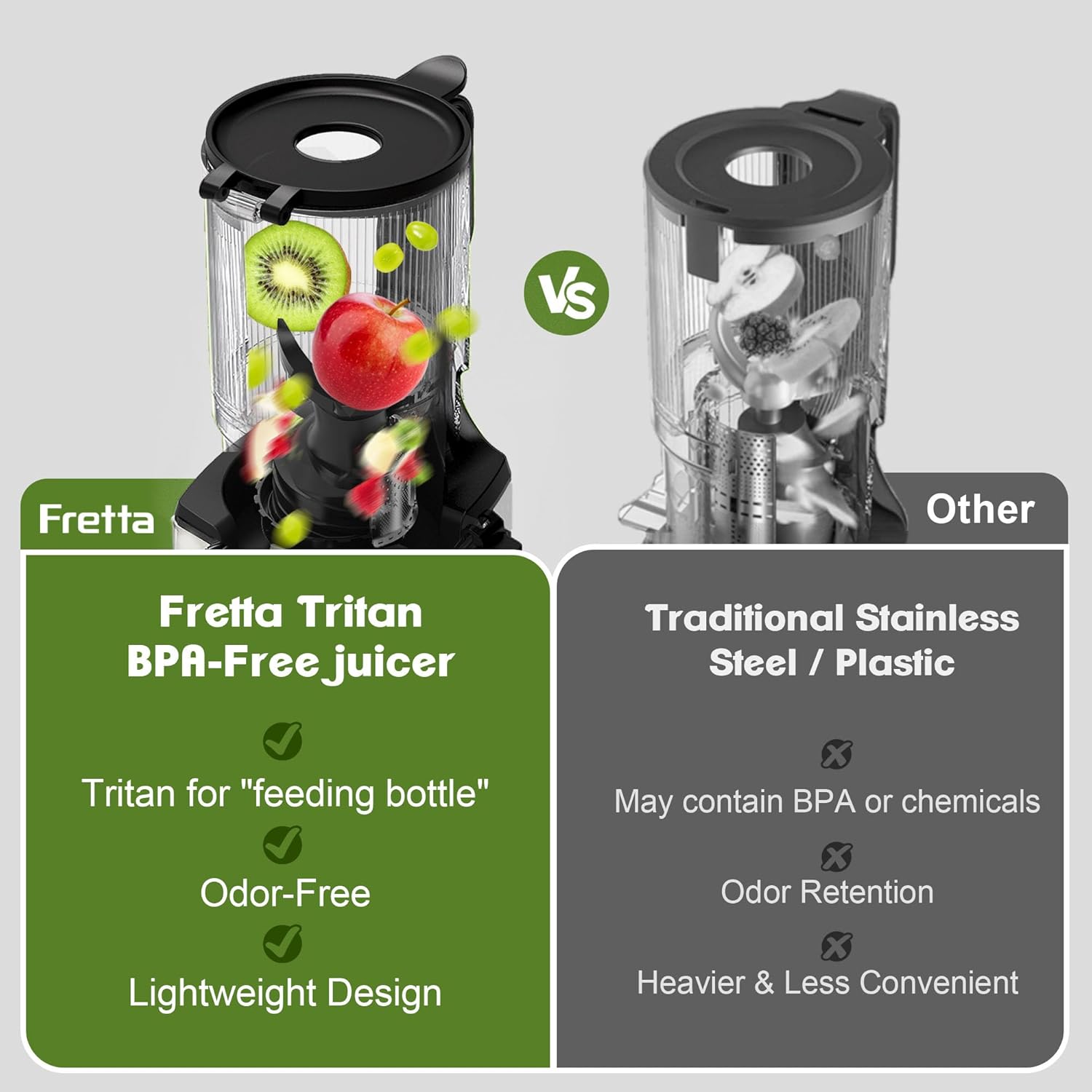 Fretta Boost F6000 Cold Press Juicer (250W, 5.3'' Wide Feed Chute, 1.8L Capacity)
